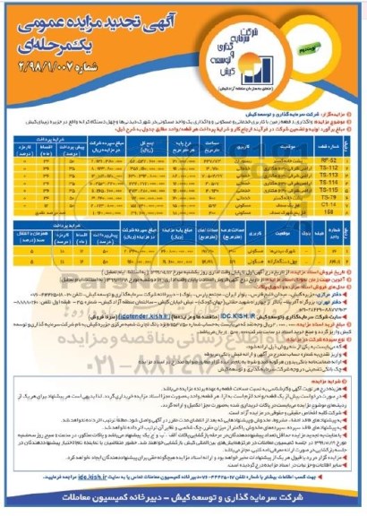 تجدید مزایده، تجدید مزایده واگذاری 8 قطعه زمین با کاربری خدماتی و مسکونی و واگذاری یک واحد مسکونی - نوبت دوم