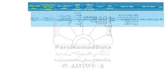 فراخوان مناقصه، مناقصه بازسازی خسارت ناشی از سیل به کانالهای آببر
