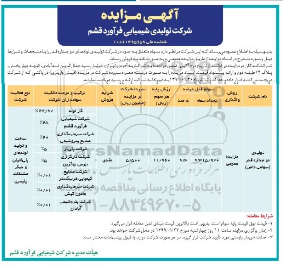 آگهی مزایده , مزایده فروش سهام