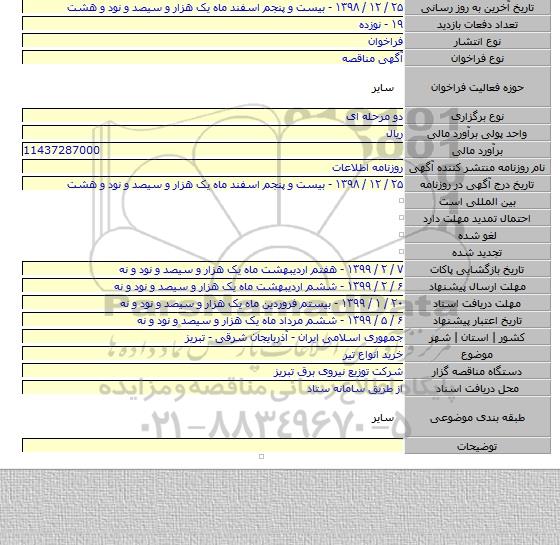خرید انواع تیر
