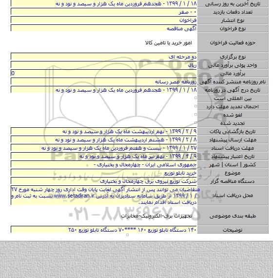 خرید تابلو توزیع