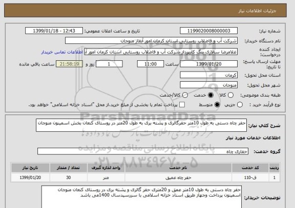 استعلام حفر چاه دستی به طول 10متر حفرگالری و پشته بری به طول 20متر در روستای کنعان بخش اسمینون منوجان