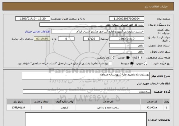 استعلام بهسازی راه زنجیره علیا شهرستان چرداول