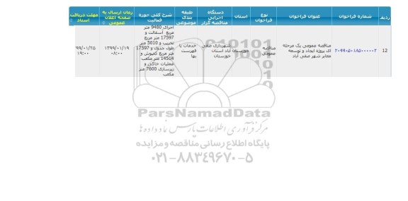مناقصه ،مناقصه پروژه ایجاد و توسعه معابر شهر 