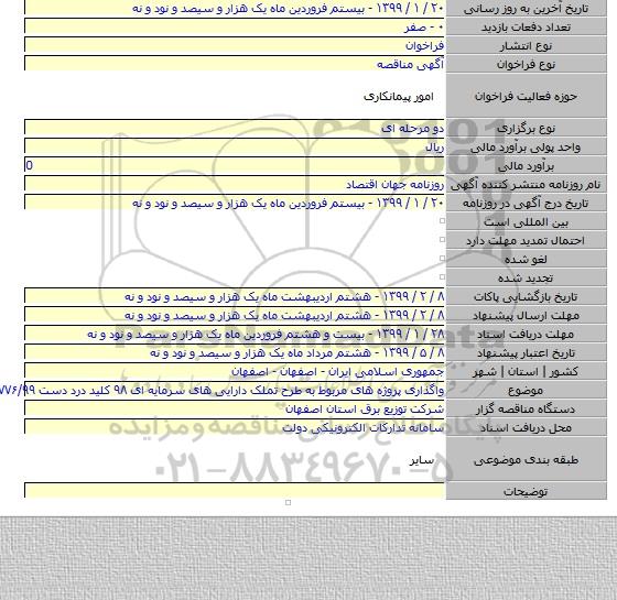 واگذاری پروژه های مربوط به طرح تملک دارایی های  سرمایه ای ۹۸  کلید درد دست ۱۷۷۶/۹۹