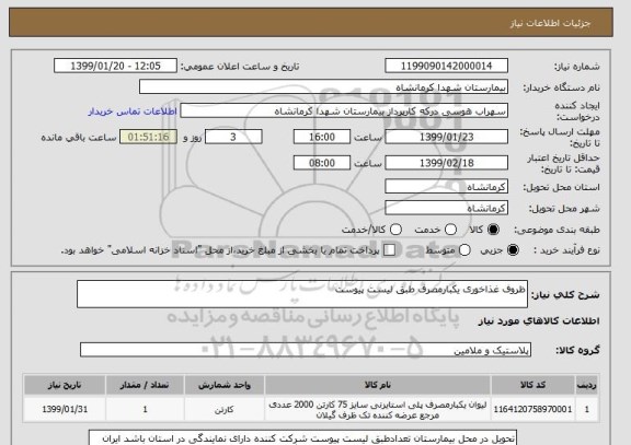 استعلام ظروف غذاخوری یکبارمصرف طبق لیست پیوست 