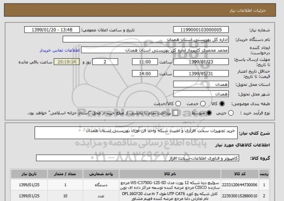 استعلام  خرید تجهیزات سخت افزاری و امنیت شبکه واحد فن آوری بهزیستی استان همدان