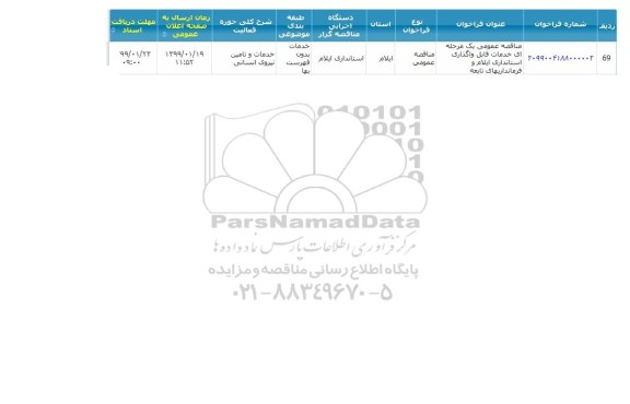 مناقصه خدمات قابل واگذاری