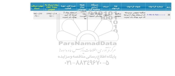 مناقصه, استعلام بهای 2 مرحله ای خرید پهنای باند اینترنت 