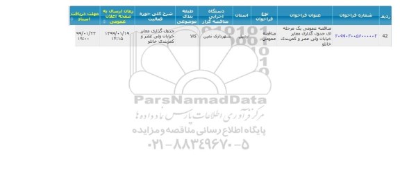 مناقصه،مناقصه جدول گذاری معابر خیابان