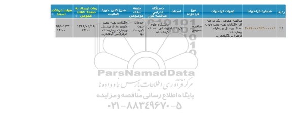 مناقصه واگذاری تهیه پخت و توزیع غذای پرسنل
