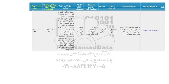 مناقصه گازرسانی شبکه داخلی در شهرک صنعتی