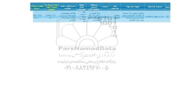 مناقصه، مناقصه واگذاری امور طبخ و توزیع غذای پرسنل و بیماران 