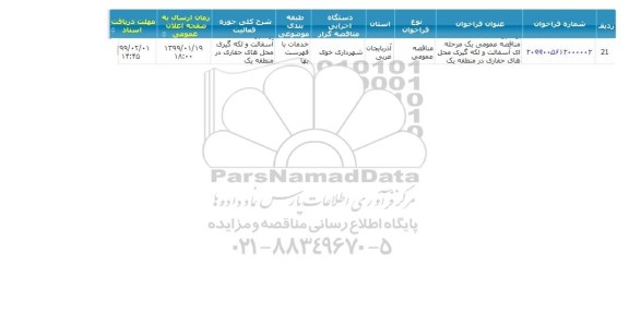 مناقصه آسفالت و لکه گیری