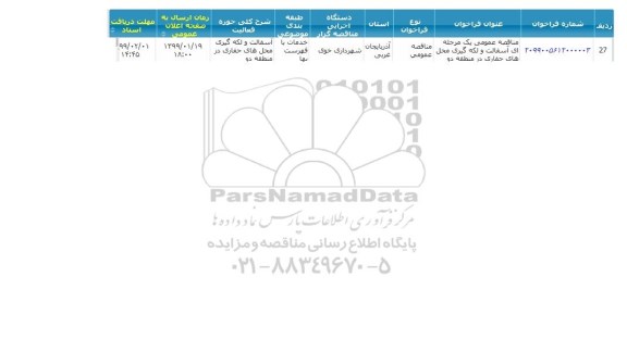 مناقصه ، مناقصه آسفالت و لکه گیری محل های حفاری 