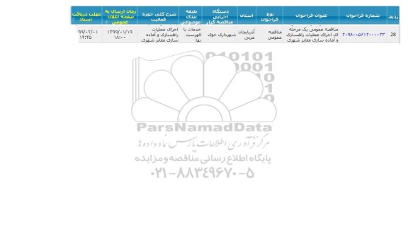 مناقصه ، مناقصه اجرای عملیات راهسازی و آماده سازی معابر شهری