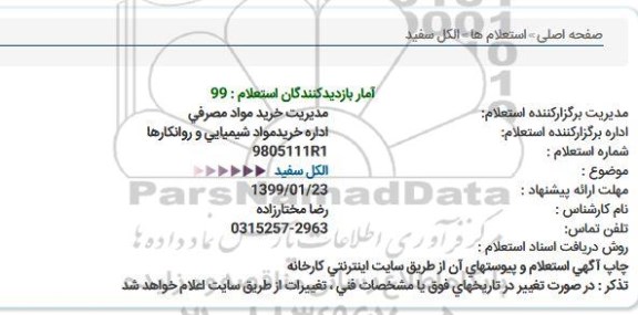 استعلام, استعلام الکل سفید 
