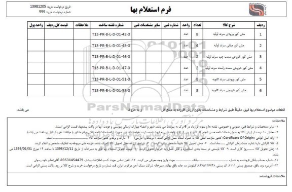 استعلام مش کور ورودی سرند اولیه....