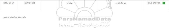 استعلام ، استعلام ​پتو یک نفره ... 