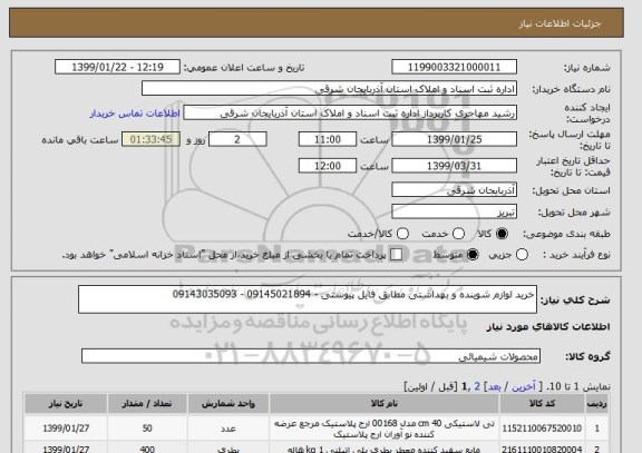 استعلام خرید لوازم شوینده و بهداشتی مطابق فایل پیوستی - 09145021894 - 09143035093