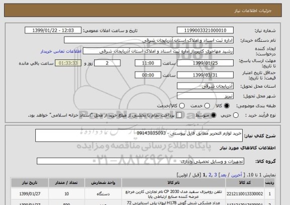 استعلام خرید لوازم التحریر مطابق فایل پیوستی - 09143035093
