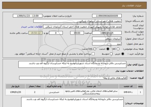 استعلام حسابرسی دفاتر داروخانه ودرمانگاه استاد شهریارباتوضیح به اینکه حسابرسان ازگروه الف وب باشند