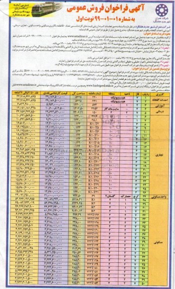 آگهی مزایده مزایده فروش 50 قطعه با کاربری مسکونی ، واحد مسکونی و تجاری ، درمانی