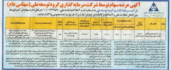 مزایده ، مزایده عرضه سهام 