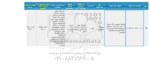 فراخوان، فراخوان خرید زیرساخت ارتباطی و سرویس های مراکز بهداشتی