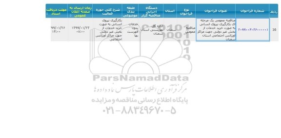 آگهی مناقصه عمومی , مناقصه بکارگیری نیروی انسانی  