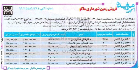 مزایده، مزایده فروش 8 قطعه از قطعات تفکیکی 