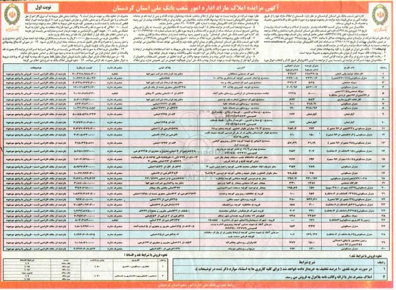 آگهی مزایده مزایده فروش املاک مازاد منزل و آپارتمان و کارخانه نوبت اول