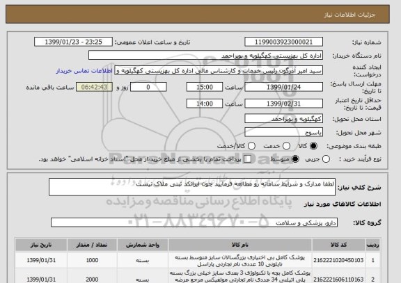 استعلام لطفا مدارک و شرایط سامانه رو مطالعه فرمایید چون ایرانکد ثبتی ملاک نیست