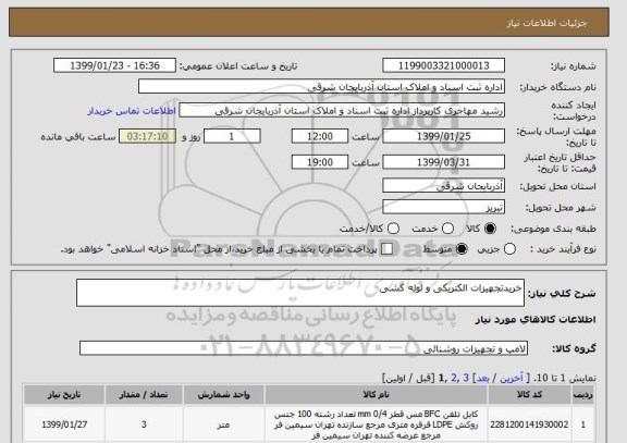 استعلام خریدتجهیزات الکتریکی و لوله کشی