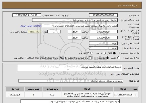استعلام خرید49قلم لوازم التحریرطبق لیست پیوست