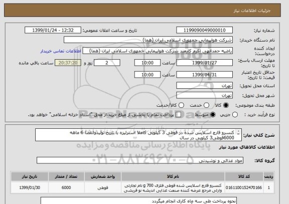 استعلام کنسرو قارچ اسلایس شده در قوطی 3 کیلویی کاملا استرلیزه با تاریخ تولیدوانقضا 6 ماهه
6000قوطی3 کیلویی در سال
ایران کد مورد نظر صرفا جهت تشابه است