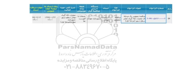 مناقصه لکه گیری معابر سطح شهر