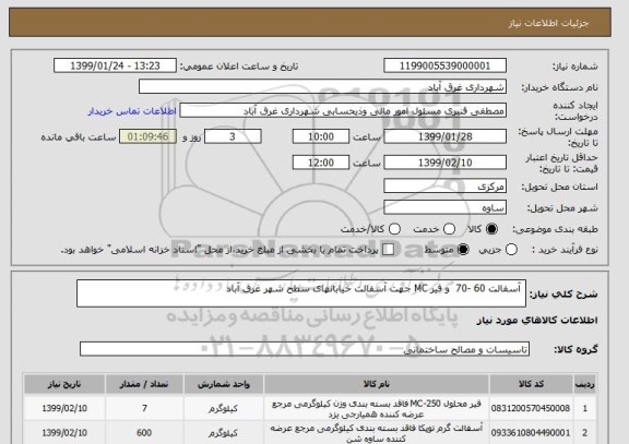 استعلام  آسفالت 60 -70  و قیر MC جهت آسفالت خیابانهای سطح شهر غرق آباد 