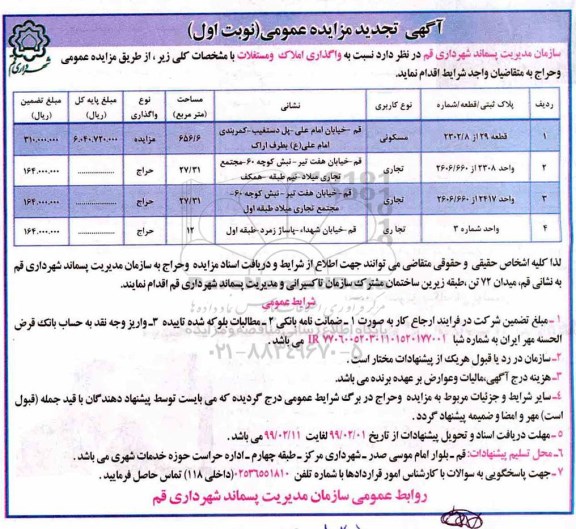 مزایده, مزایده واگذاری املاک و مستغلات تجدید
