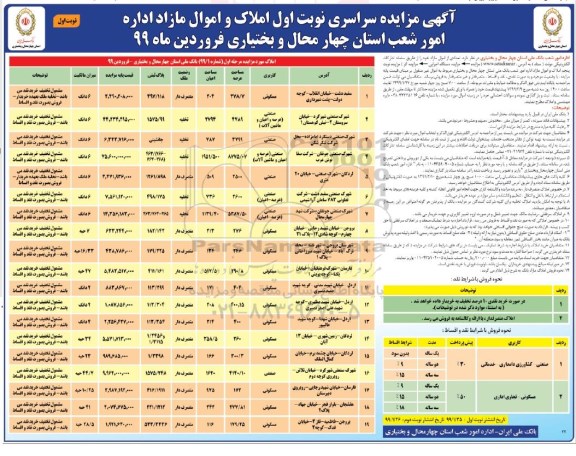 مزایده، مزایده فروش املاک و اموال مازاد کاربری صنعتی ، کشاورزی دامداری نوبت اول