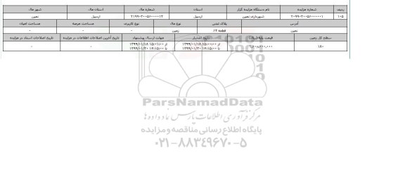 مزایده مزایده  زمین سطح کل 180 قطعه 64