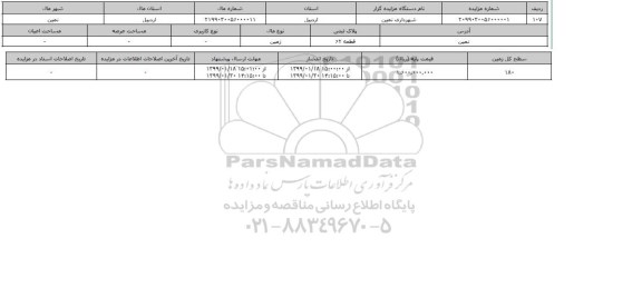 مزایده مزایده   زمین سطح کل 180 قطعه 62