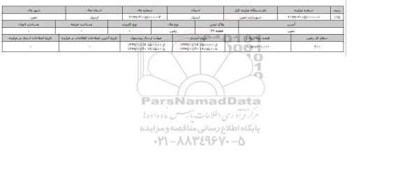 مزایده مزایده  زمین سطح کل 200 قطعه 32 