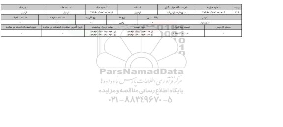مزایده مزایده زمین 