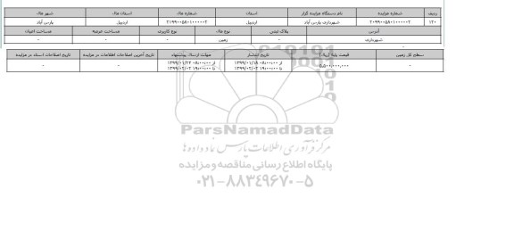 مزایده مزایده زمین 
