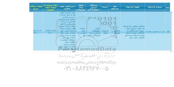 مناقصه، مناقصه امکان سنجی ایجاد شهرک نمایشگاهی و کارگاهی
