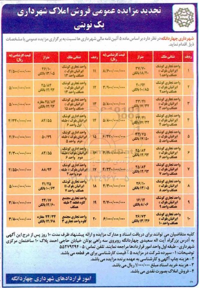 مزایده، مزایده تجدید فروش املاک تجاری یک نوبتی 