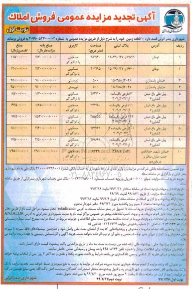 مزایده،مزایده فروش 10 قطعه زمین کاربری مسکونی و توریستی نوبت اول 