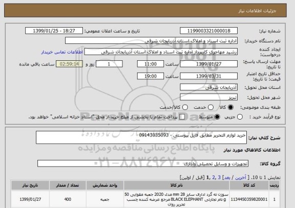 استعلام خرید لوازم التحریر مطابق فایل پیوستی - 09143035093