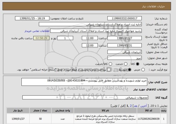 استعلام خرید لوازم شوینده و بهداشتی مطابق فایل پیوستی - 09145021894 - 09143035093